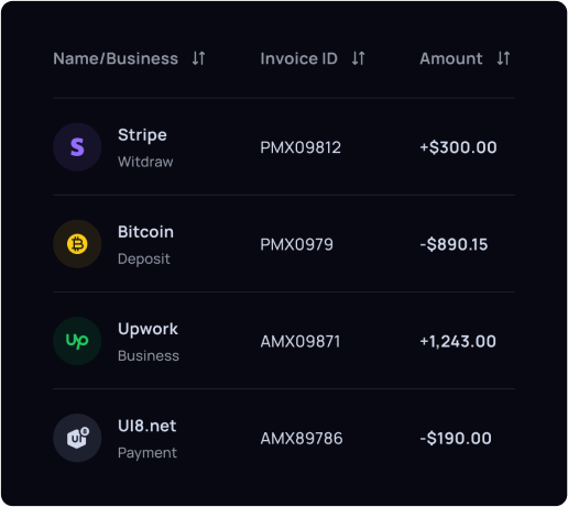 table crypto image