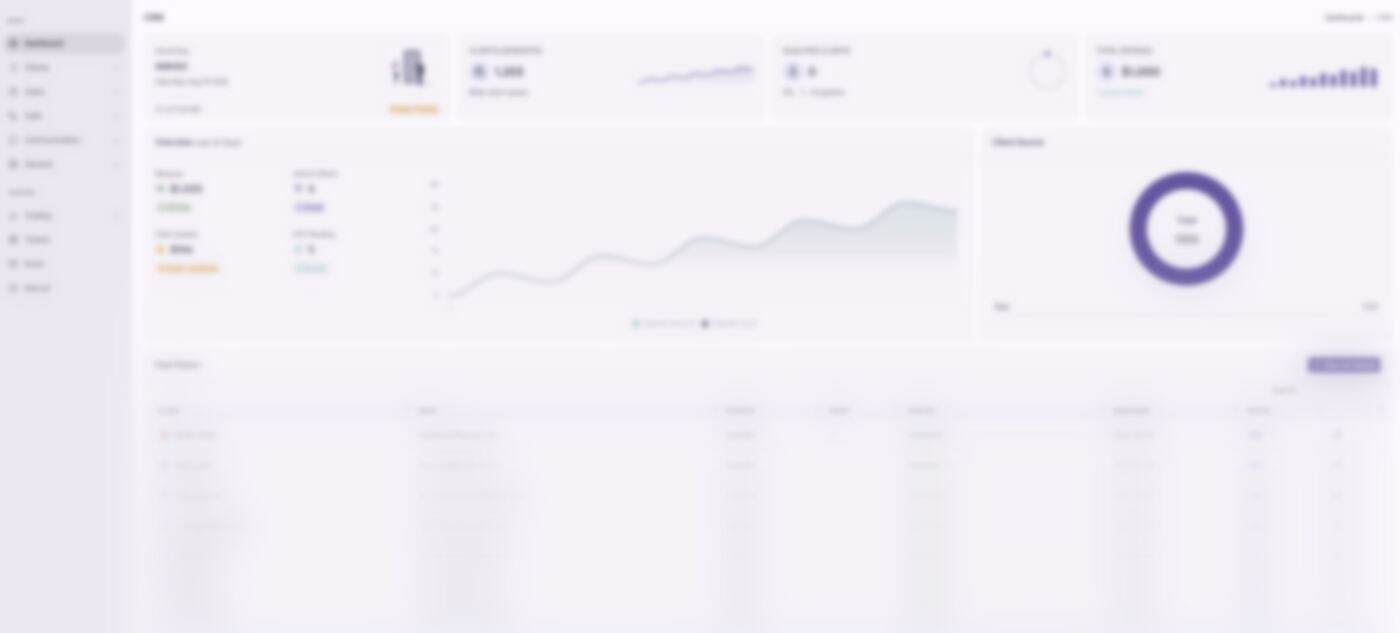 CRM dashboard overview