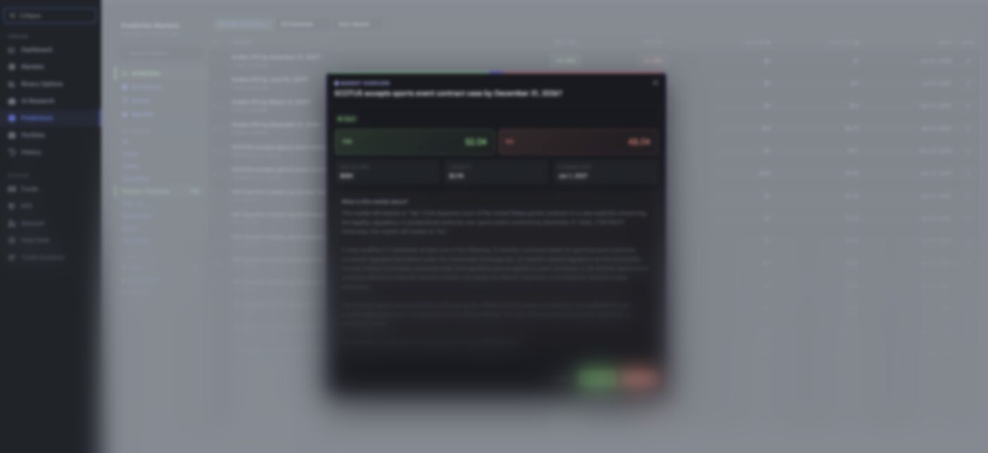 Prediction market overview