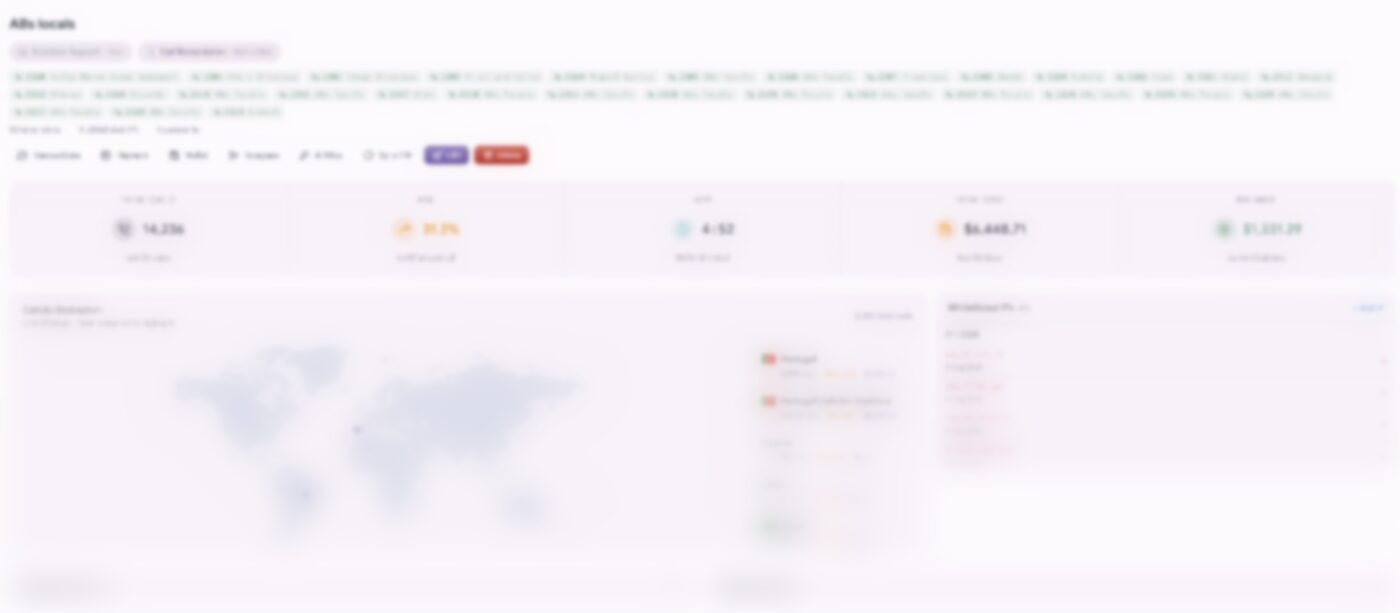 CallExchange client billing dashboard